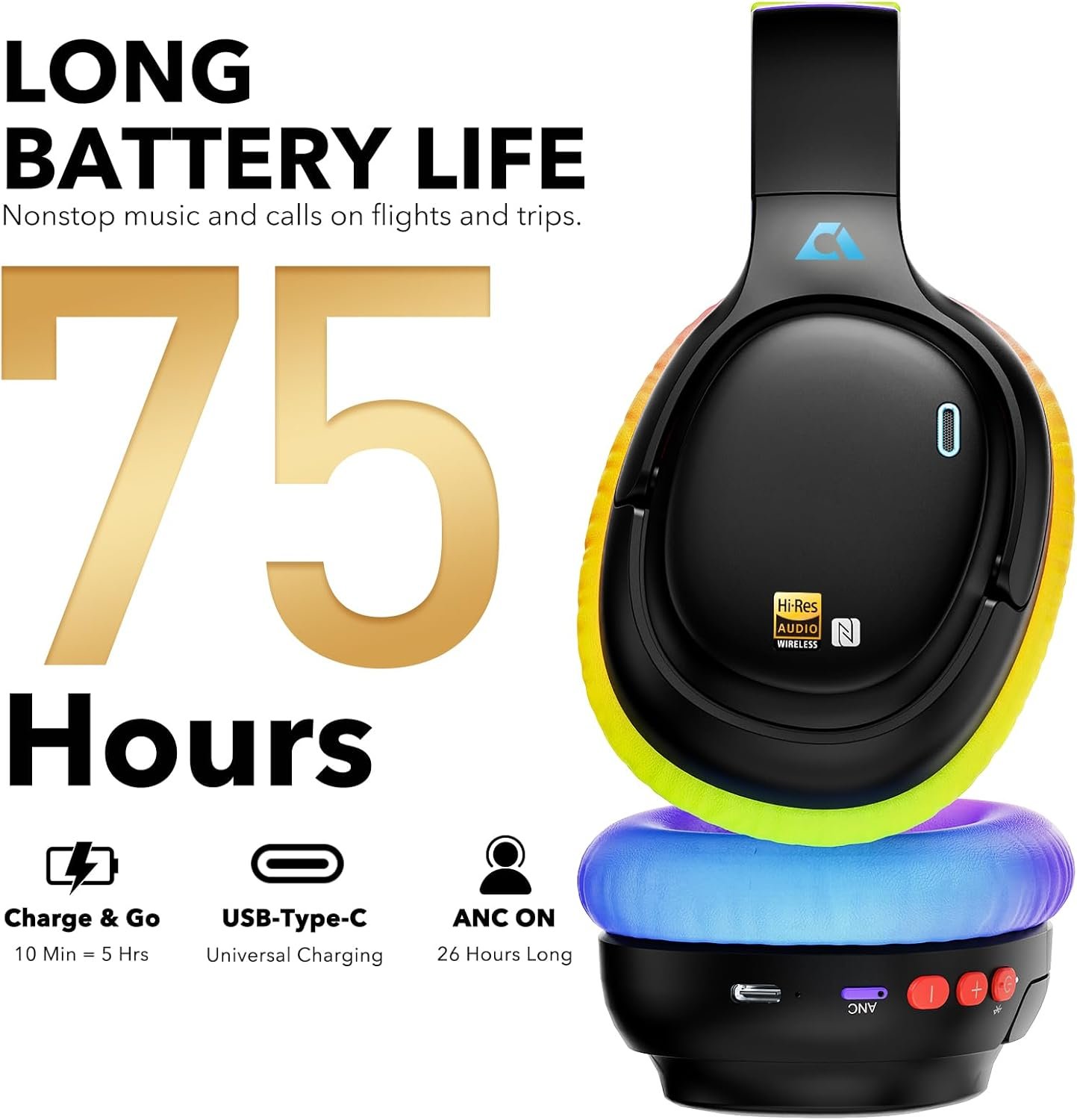Headphones, Bluetooth Over Ear, Wireless Hi-Res Audio with LDAC & aptX Low Latency for Airplane Travel & Home TV, AI Translation Custom EQ via APP, Colorful