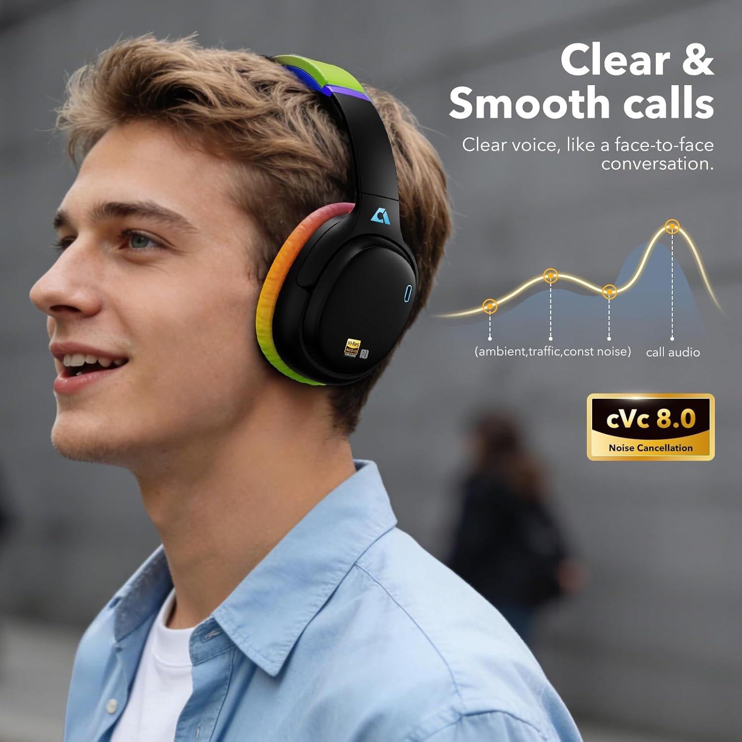 Headphones, Bluetooth Over Ear, Wireless Hi-Res Audio with LDAC & aptX Low Latency for Airplane Travel & Home TV, AI Translation Custom EQ via APP, Colorful