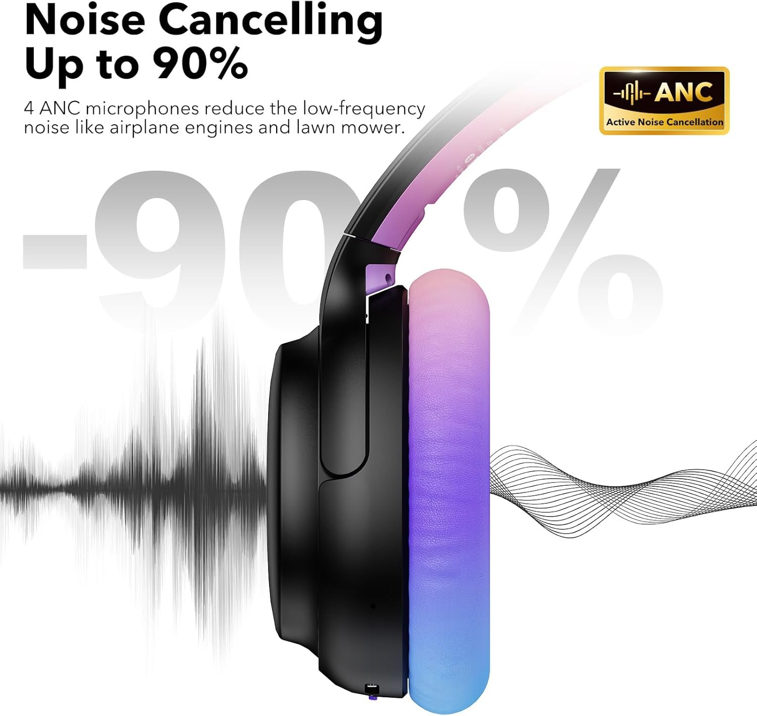 Headphones, Bluetooth Over Ear, Wireless Hi-Res Audio with LDAC & aptX Low Latency for Airplane Travel & Home TV, AI Translation Custom EQ via APP, Colorful