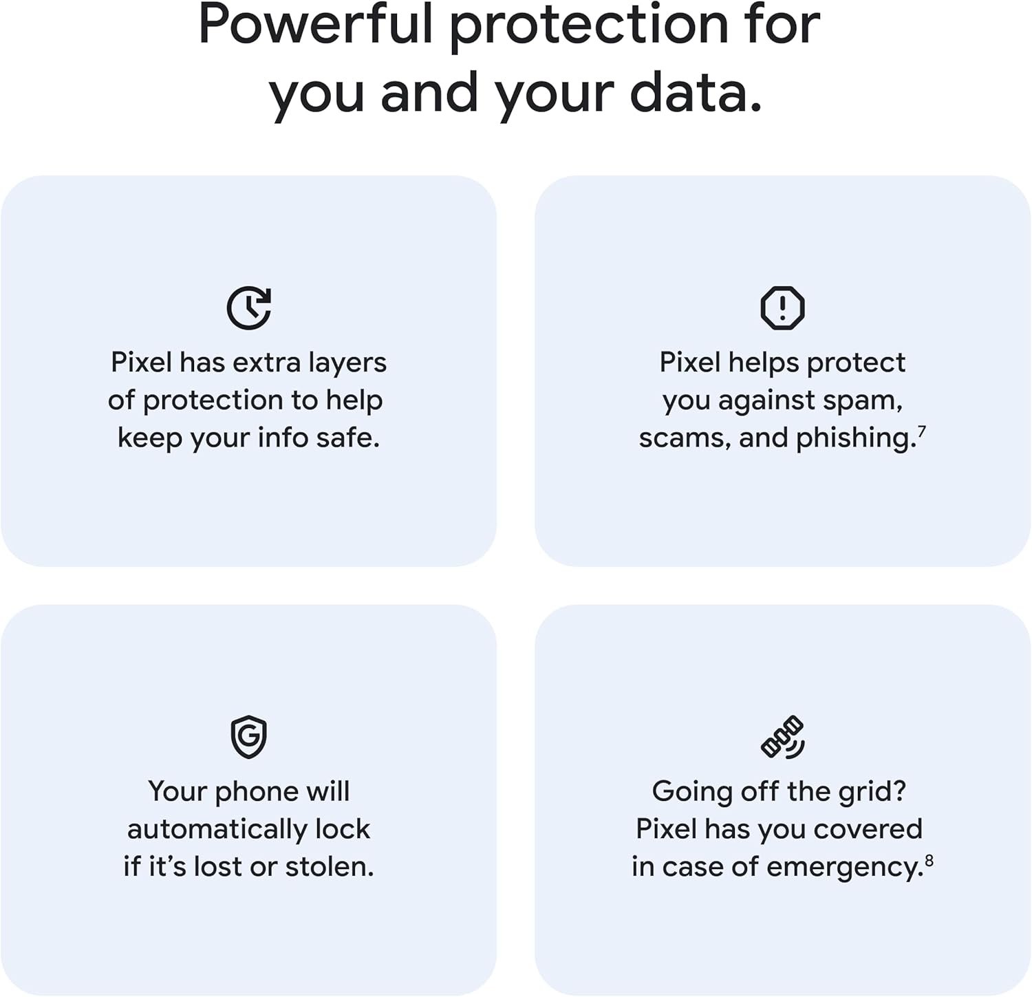 Google Pixel 10 - Unlocked Android Smartphone with Gemini, Your Google AI Assistant - Advanced Triple Rear Camera, Fast-Charging 24+ Hour Battery, and 6.3" Actua Display - Indigo - 128 GB