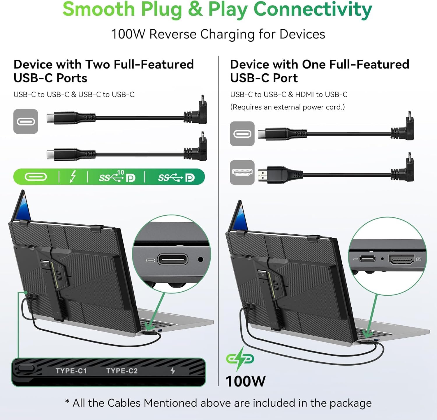 Blackview Laptop Screen Extender, 14" 1080P FHD IPS Triple Portable Monitor, Ultra-Slim Travel Dual Monitor Fit for 13"-17.3" Laptops, USB-C Plug&Play Extended Screen for Windows/Mac/Android/Switch