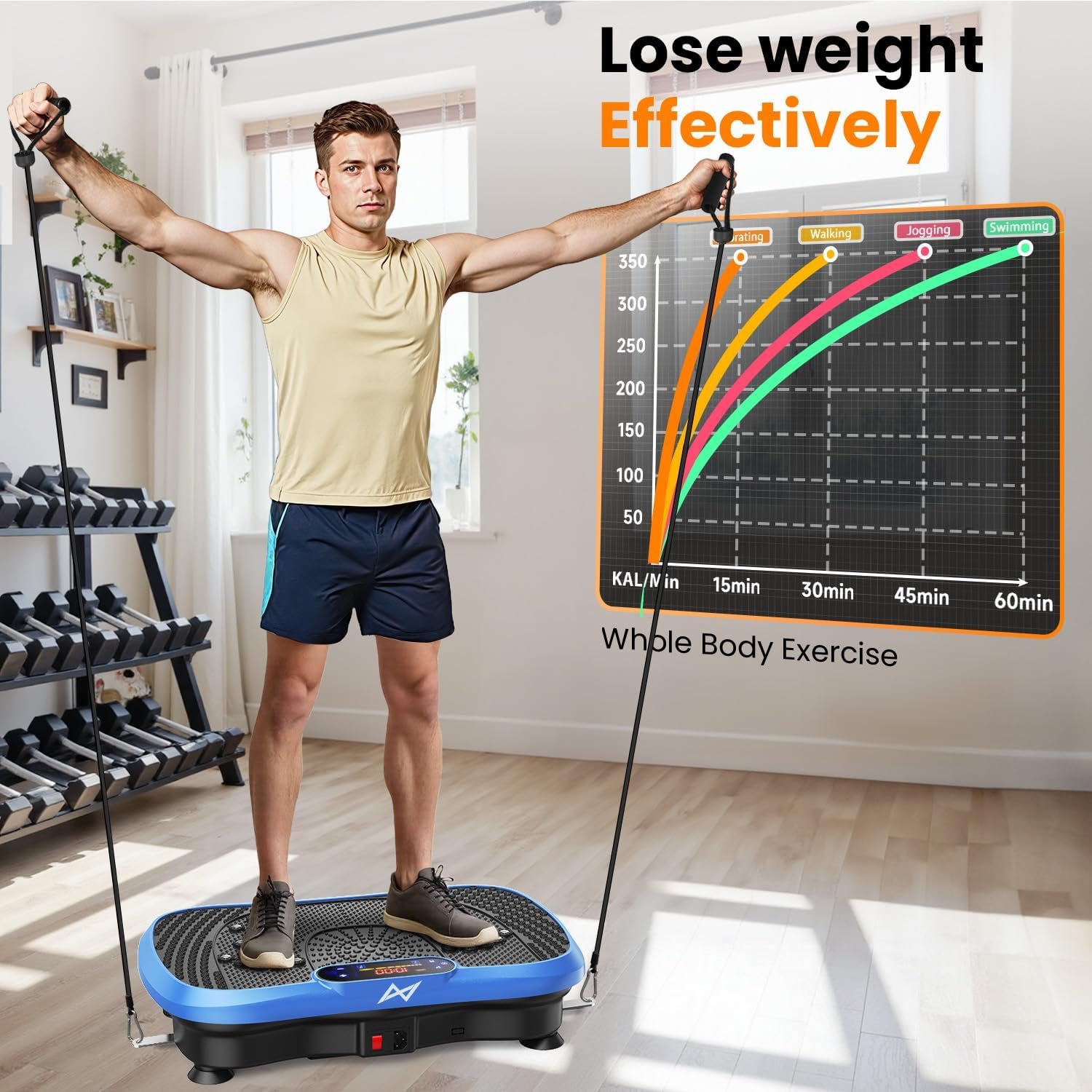 Vibration Plate Fitness Platform Exercise Machine Vibrating Shaking Full Body Shaker Workout Vibrate Stand Shake Board Sport for Weight Loss Fat Burner for Gym Home Office