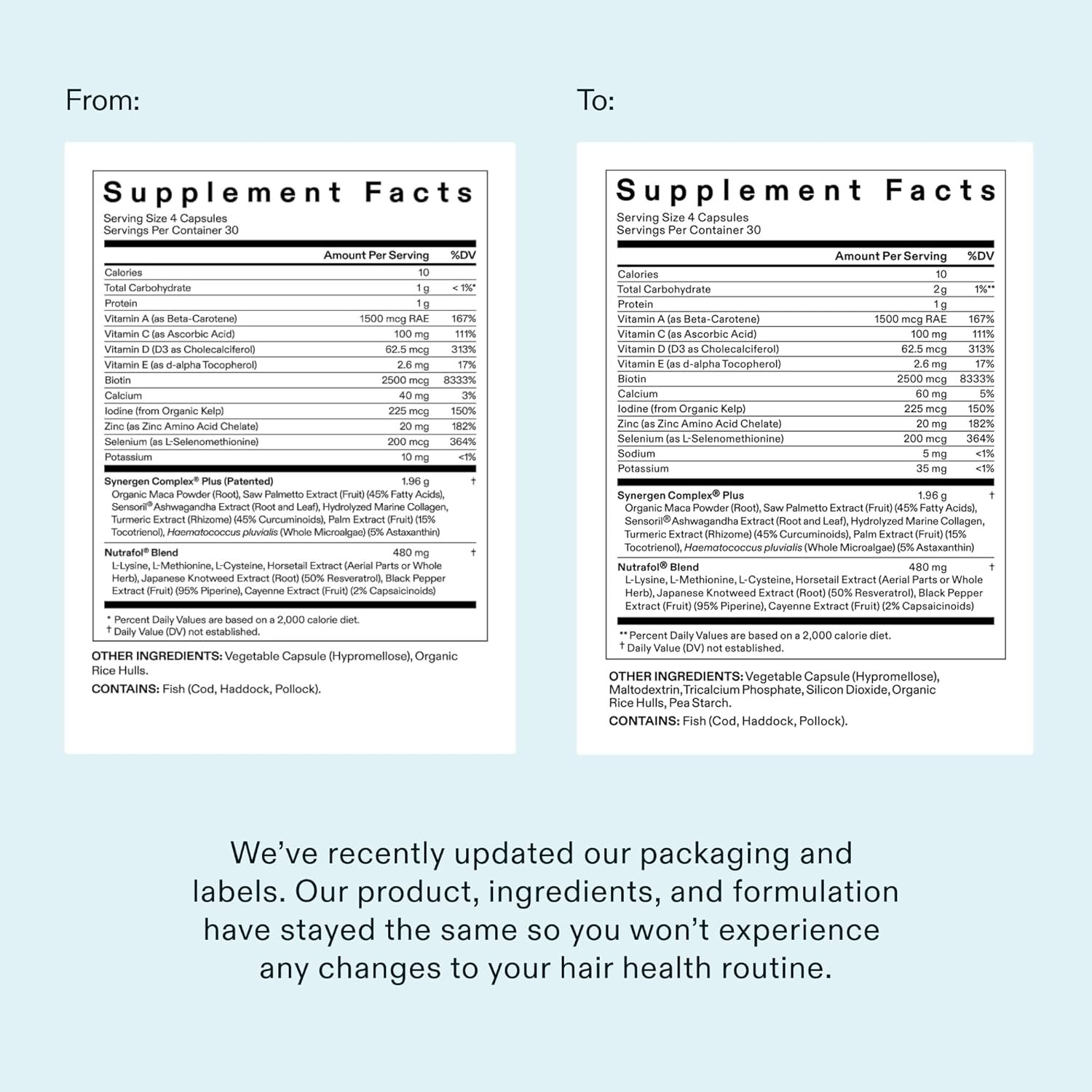 Nutrafol Women's Balance Hair Growth Supplements for Hair Thinning Ages 45 and Up Clinically Tested for Visibly Thicker Hair and Scalp Coverage Dermatologist Recommended 1 Month Supply