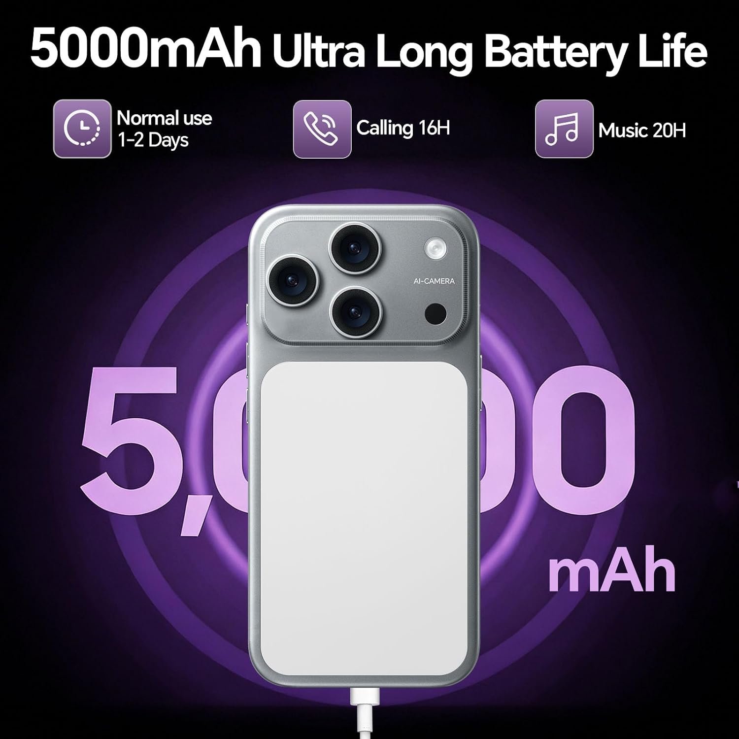 Unlocked Phones, TH17 PM Cell Phone, 5G Android 15 Smartphone, 5000mAh Battery, 16+512GB Dual SIM Cell Phone, 6.9" HD+ Display, 104MP+32MP Camera, Face ID/WiFi/Bluetooth/GPS